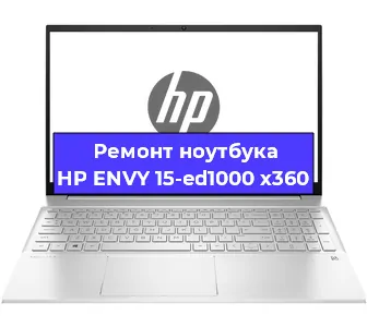 Замена кулера на ноутбуке HP ENVY 15-ed1000 x360 в Краснодаре